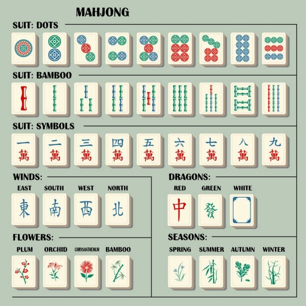 mahjong